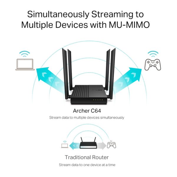 TP‑Link Archer C64 AC1200 MU‑MIMO Wi‑Fi Router - Image 6
